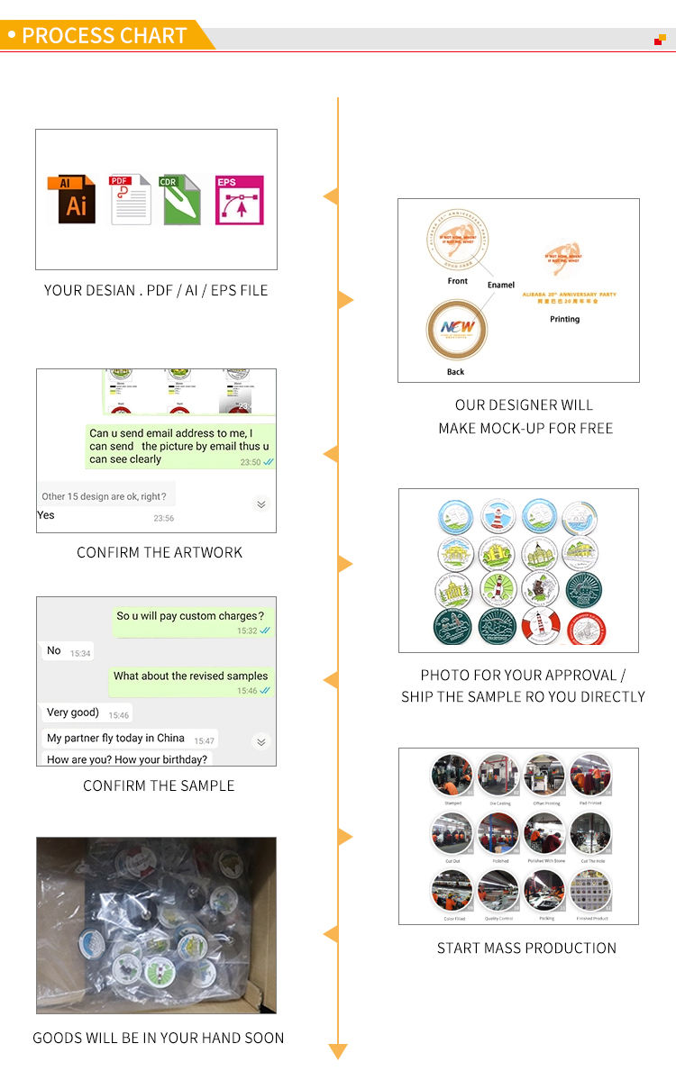 カスタムメイドのメダリオン