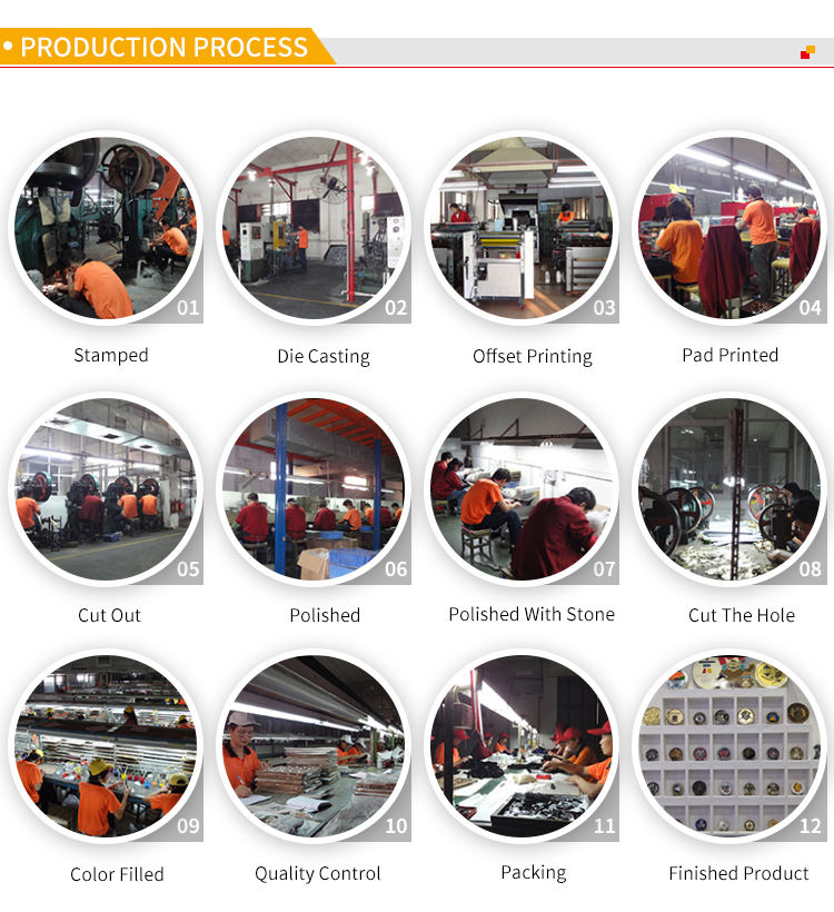 メダルカスタム